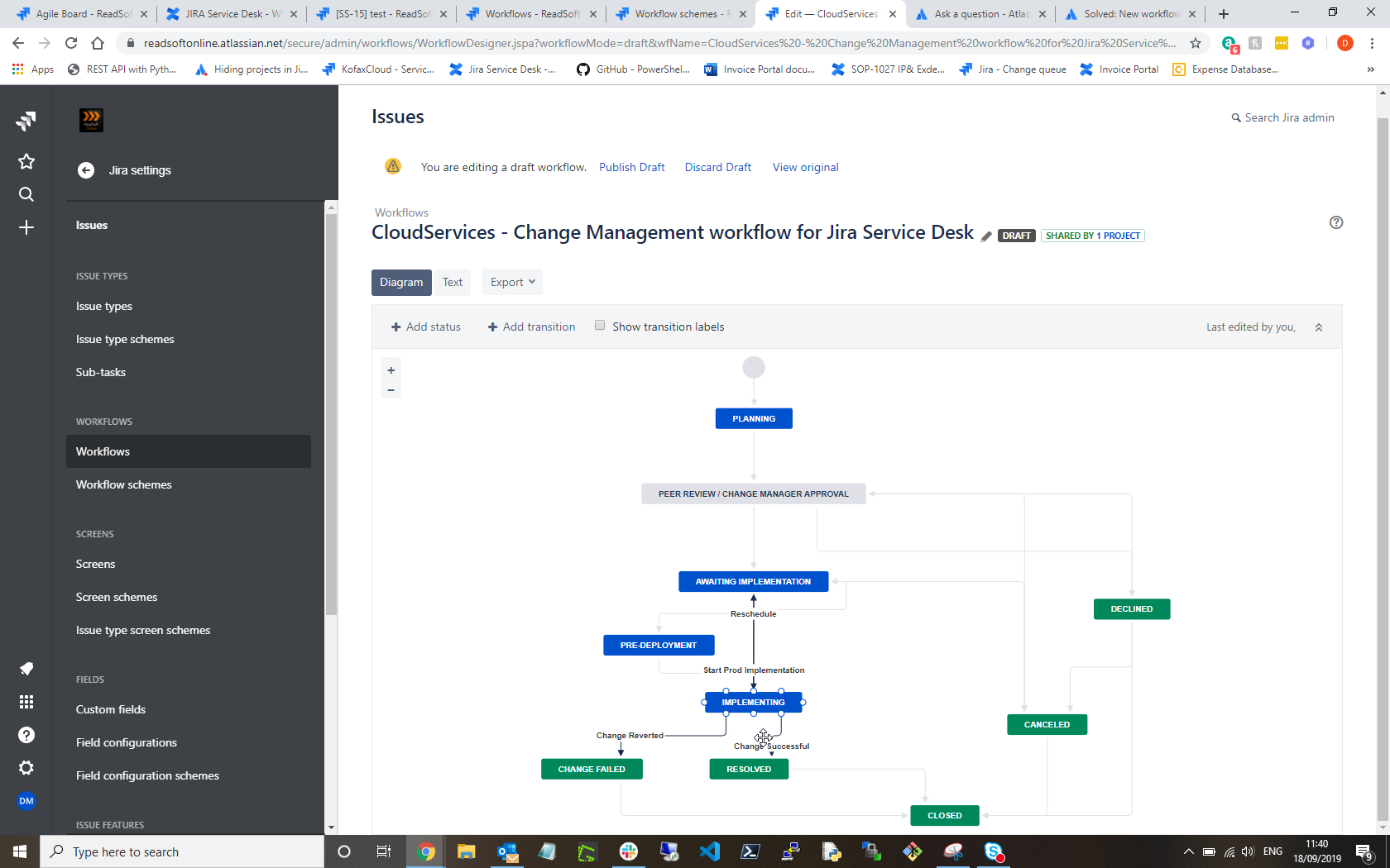 workflow issue 1.png workflow issue 1.png