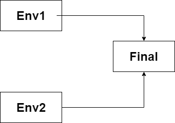 Untitled Diagram.png Untitled Diagram.png