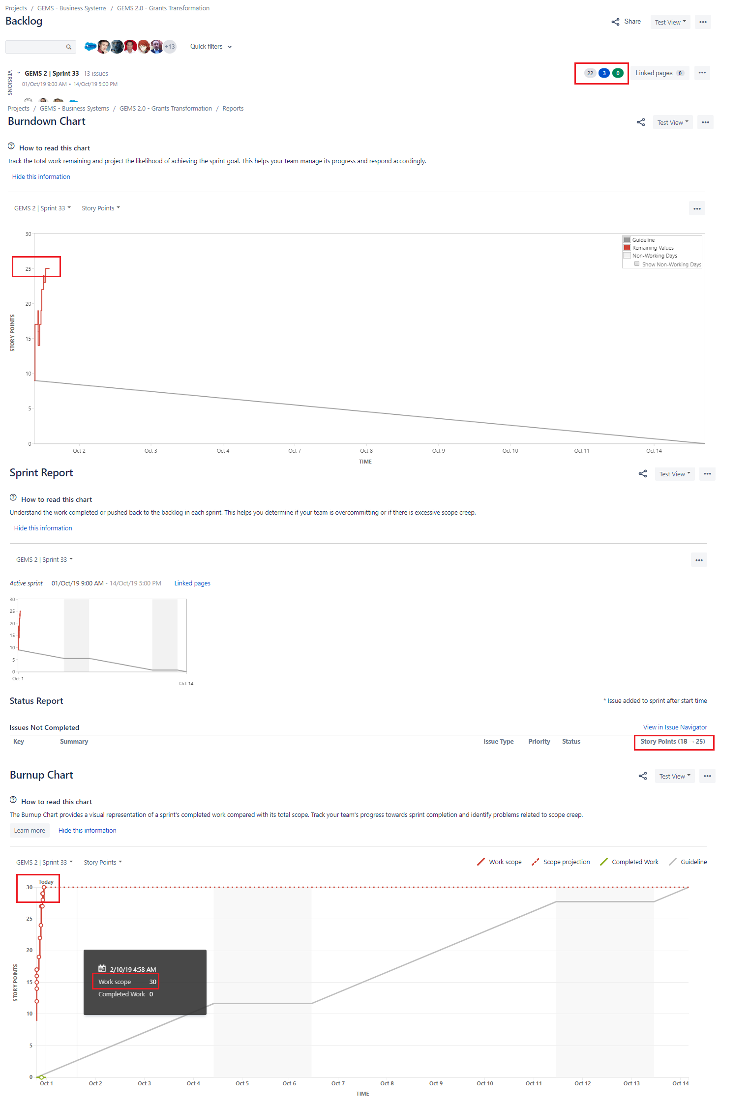 Sprint Scope.png Sprint Scope.png