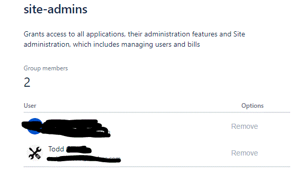 SiteAdmins.gif SiteAdmins.gif