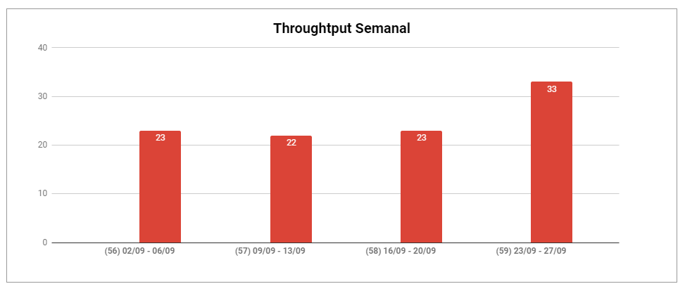 grafico_1.png grafico_1.png