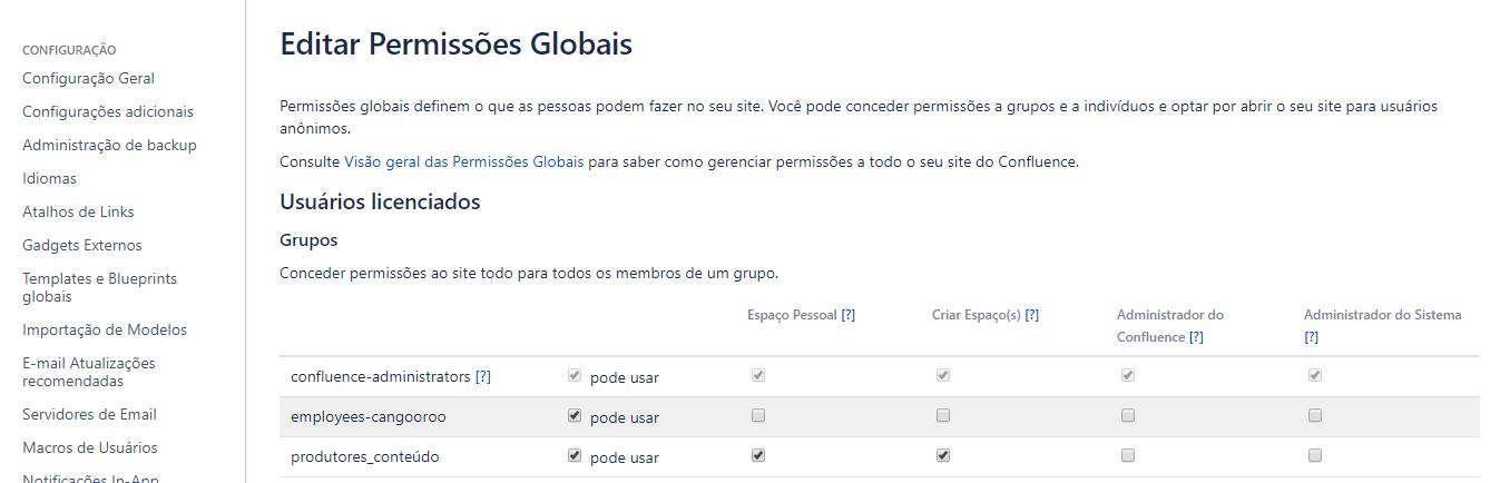 Permissões globais.JPG Permissões globais.JPG