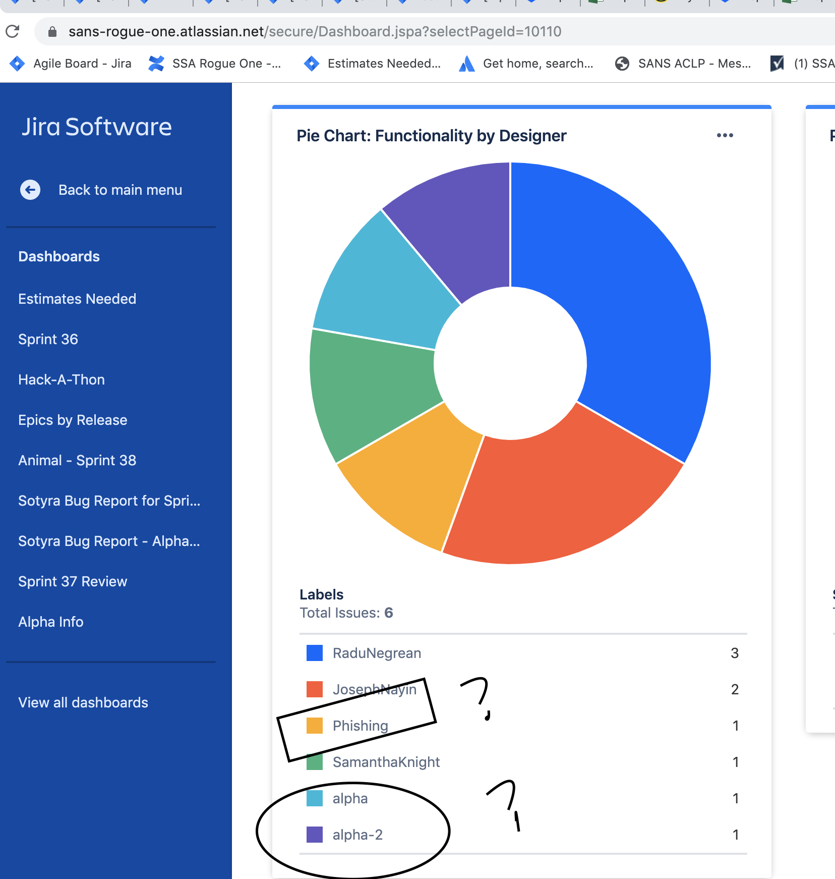 Filter Dashboard Lables.png Filter Dashboard Lables.png