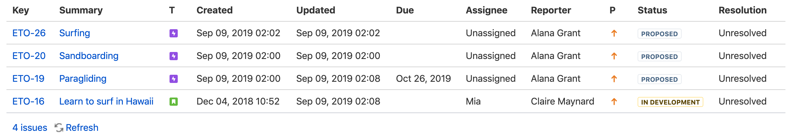 Jira4.png Jira4.png