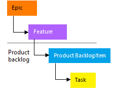 scrum.png scrum.png