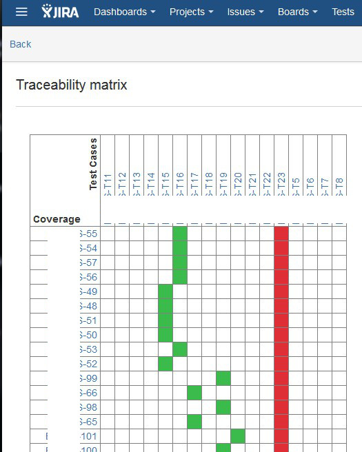 traceability2.jpg traceability2.jpg