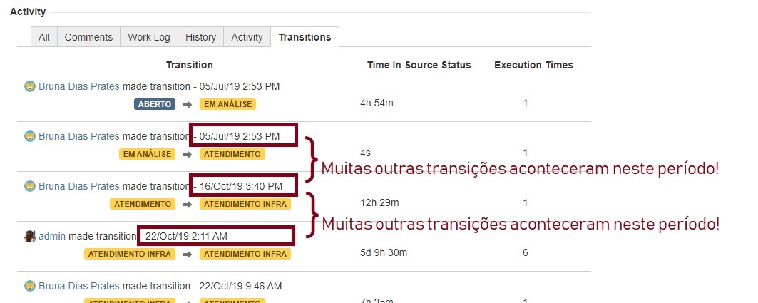 Transitions without logs.jpg Transitions without logs.jpg