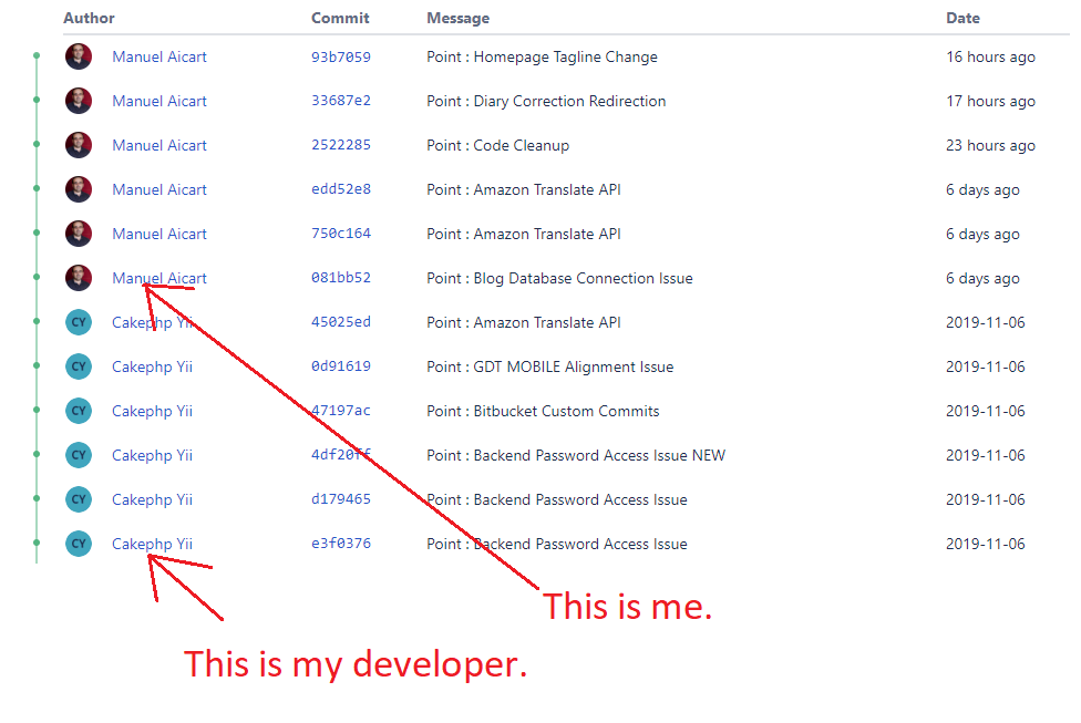 bitbucket_commits.png bitbucket_commits.png