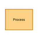 flowcharticon_process.png flowcharticon_process.png