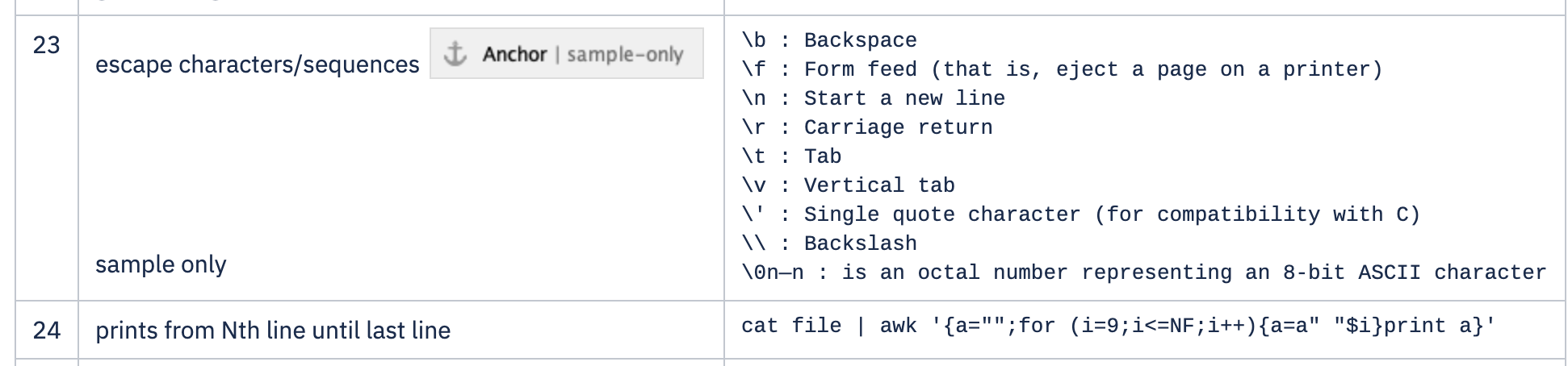 create_anchor.png create_anchor.png