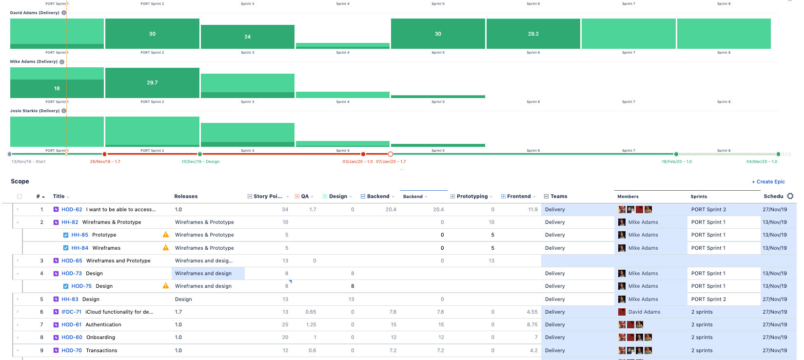 Screenshot 2019-11-21 at 09.36.26.png Screenshot 2019-11-21 at 09.36.26.png