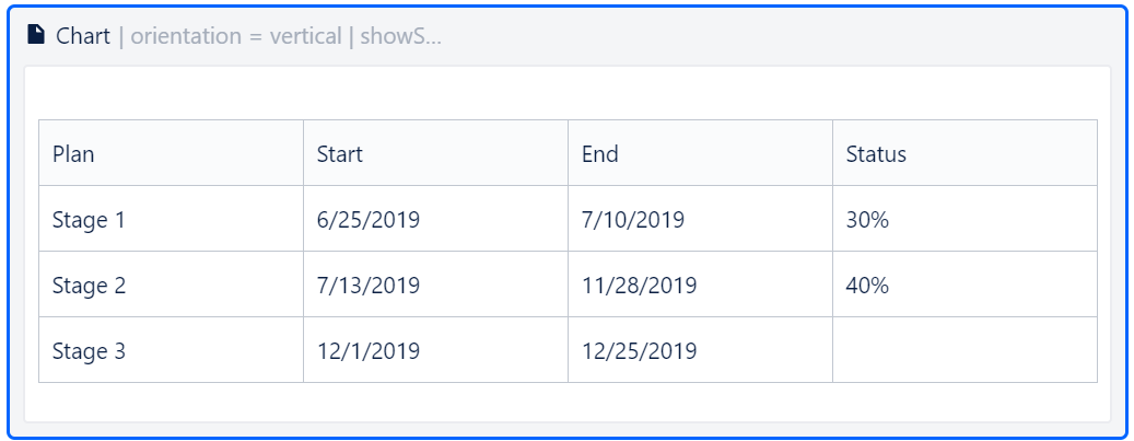 Gantt Table.png Gantt Table.png