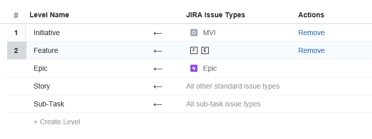portfolio-custom-hierarchy.PNG portfolio-custom-hierarchy.PNG