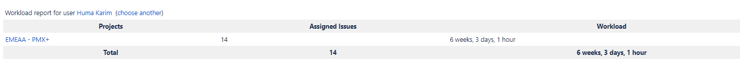 Huma2.png Huma2.png
