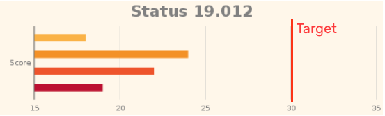 Screenshot 2019-12-20 at 10.26.59.png Screenshot 2019-12-20 at 10.26.59.png