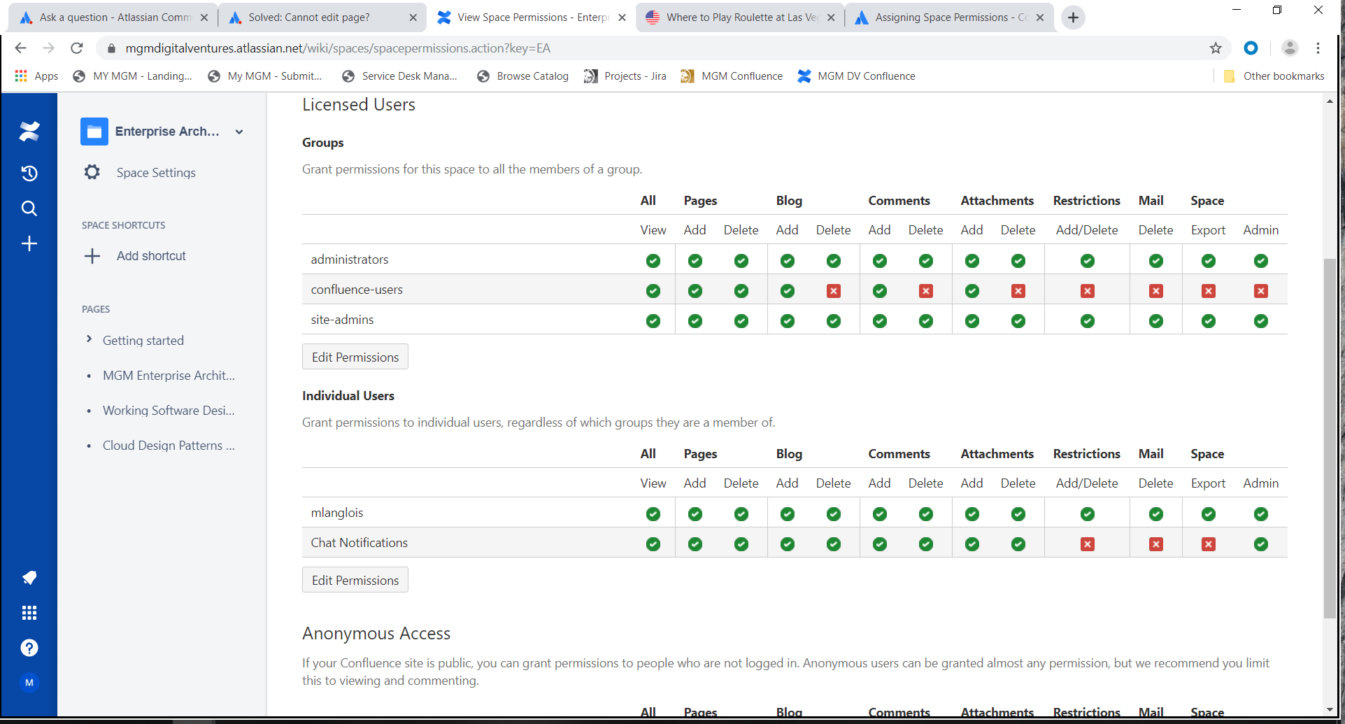 confluencepermissions.png confluencepermissions.png