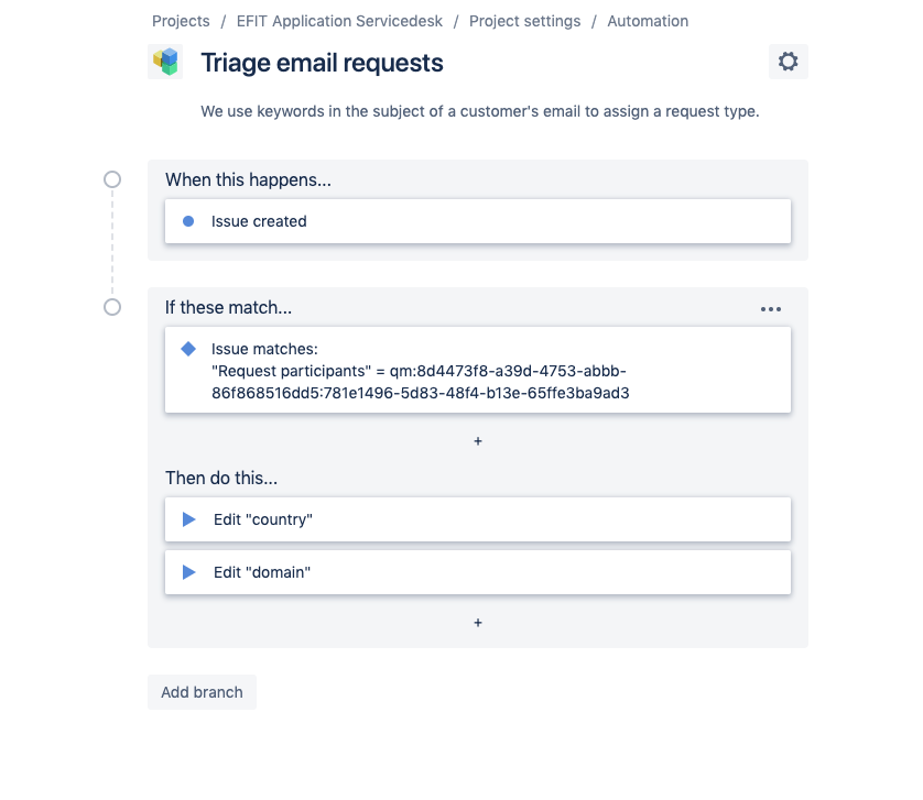 Screenshot 2019-12-29 at 20.52.03.png Screenshot 2019-12-29 at 20.52.03.png