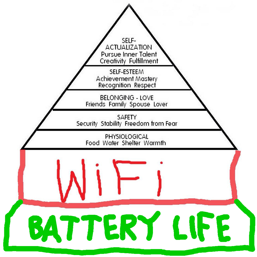 Maslow_2014_revised.jpg Maslow_2014_revised.jpg