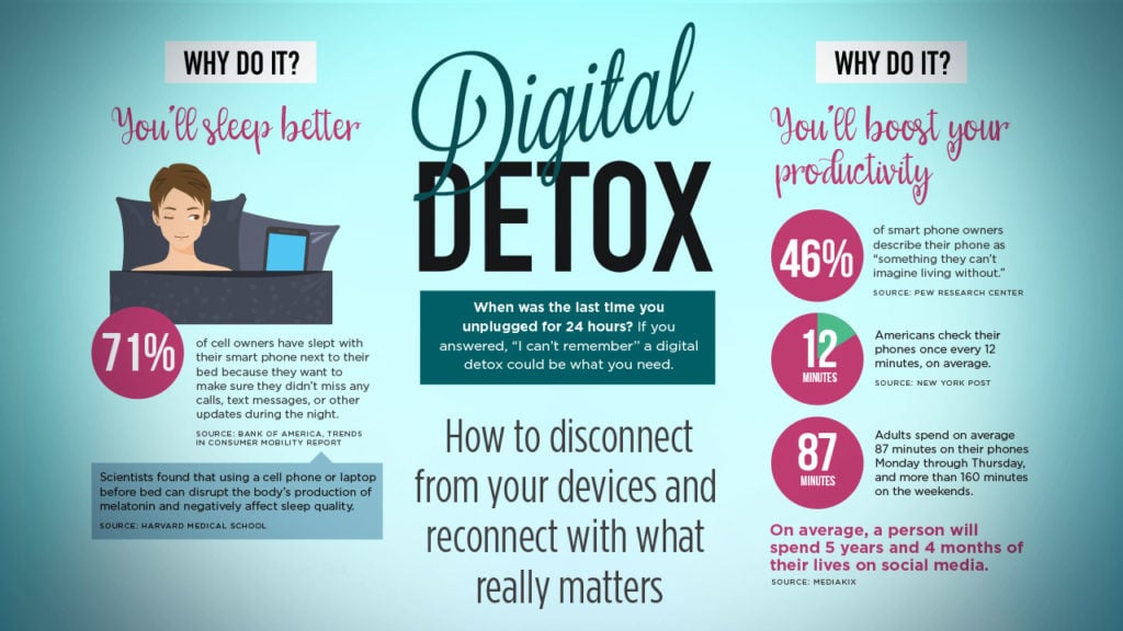 digital-detox-2019-1280x720-1024x576.jpg digital-detox-2019-1280x720-1024x576.jpg