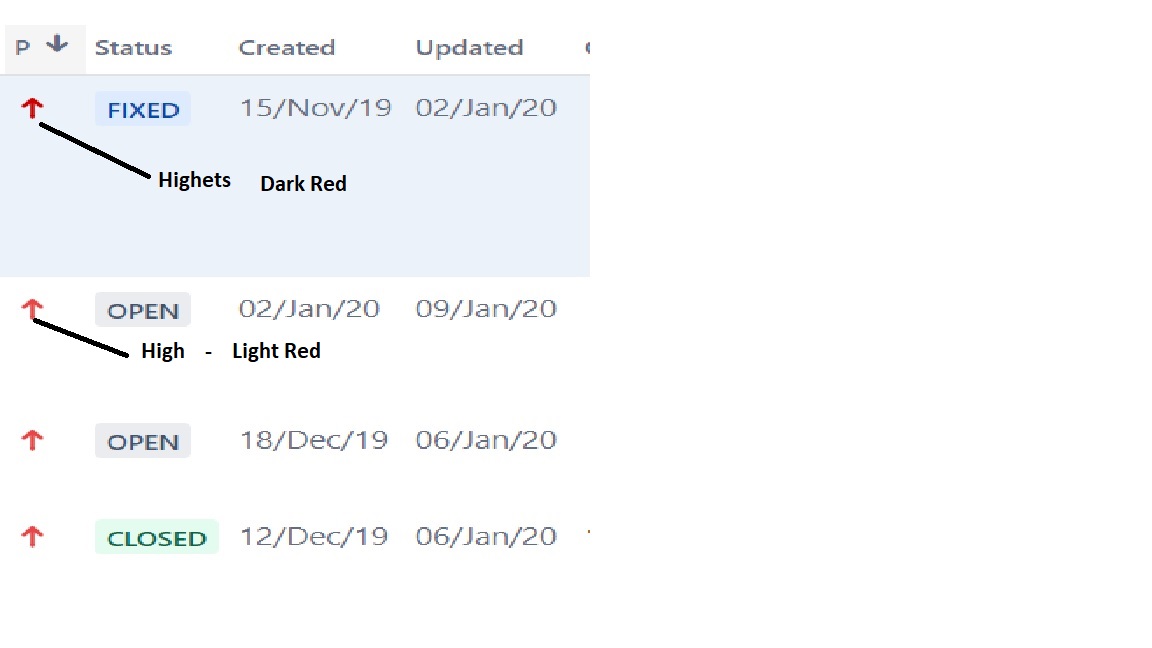 Jira-Priority.jpg Jira-Priority.jpg