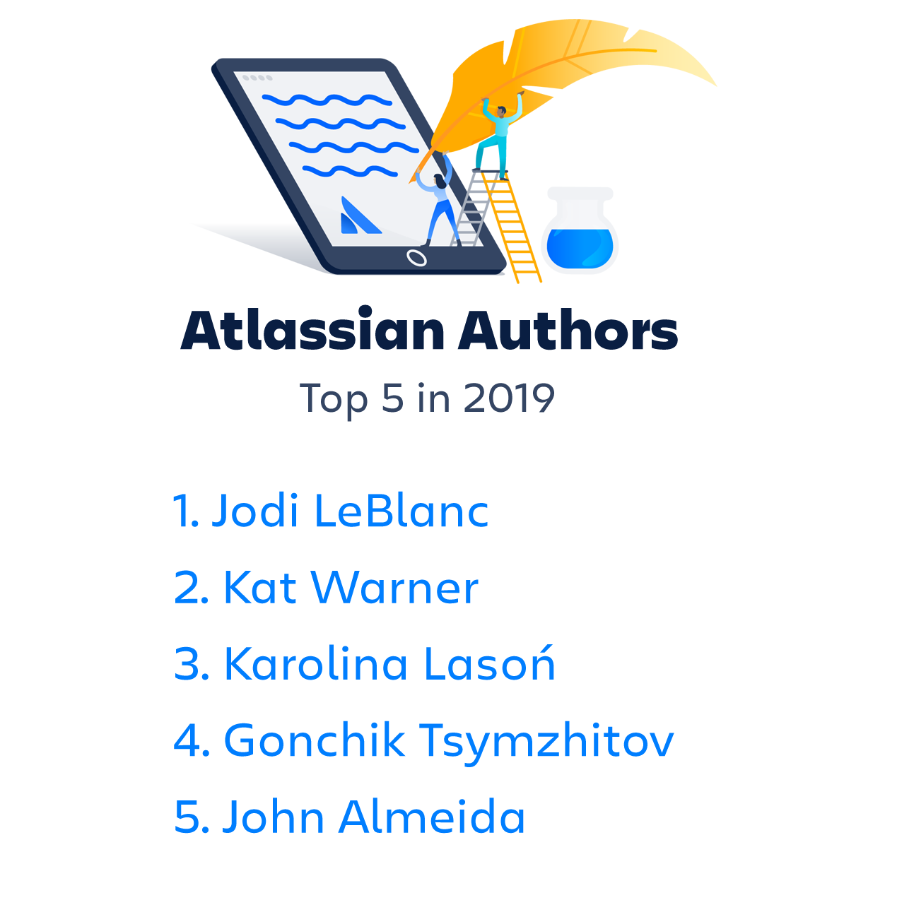 top5.png top5.png