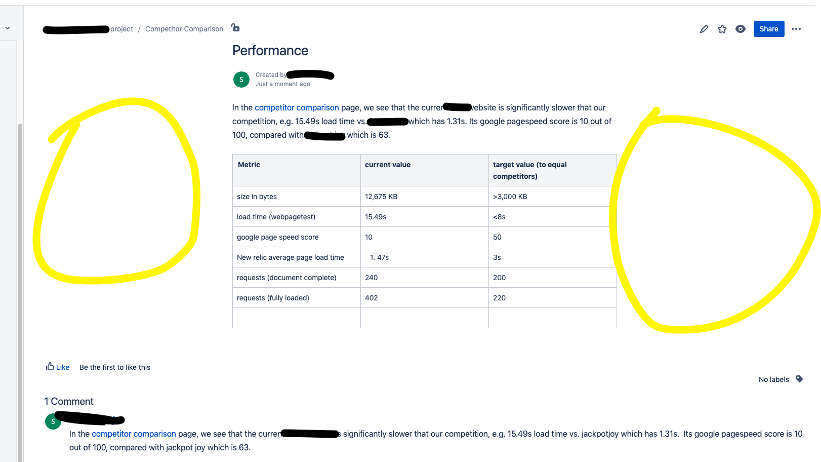 PerformanceWiki.png PerformanceWiki.png