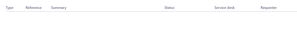 Jira service desk.png Jira service desk.png