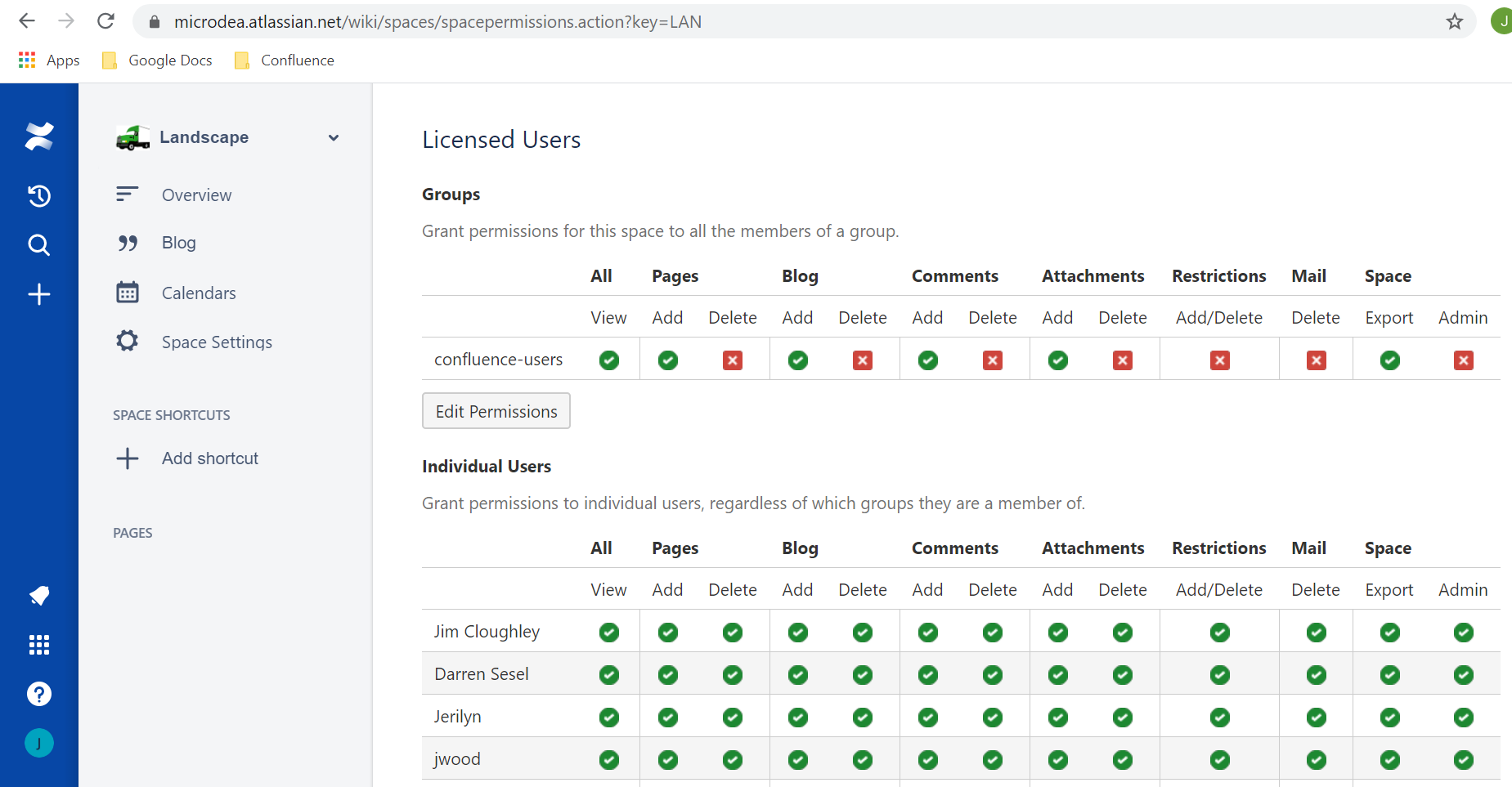 Confluence permission issue 2.PNG Confluence permission issue 2.PNG