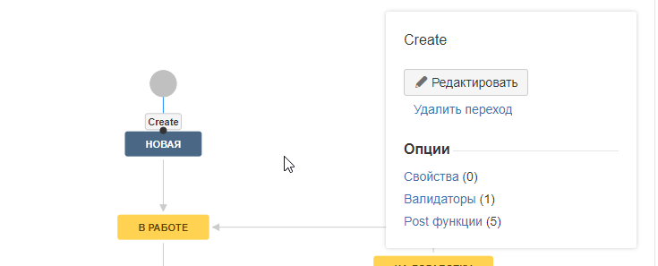 transition create.png transition create.png