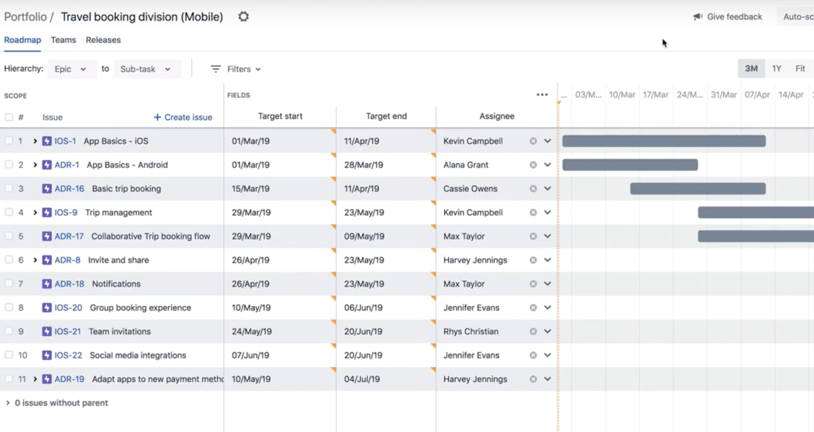 Jira_Portfolio_View2.png Jira_Portfolio_View2.png