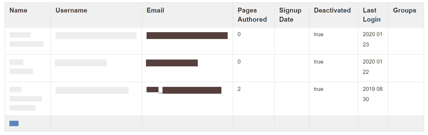user_stats_report.png user_stats_report.png