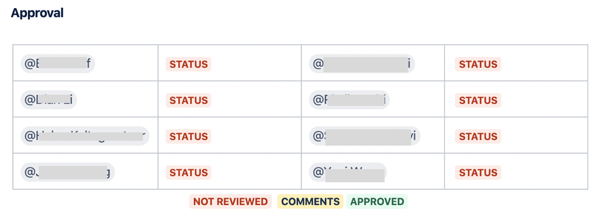 EditAndPreviewTable.png EditAndPreviewTable.png