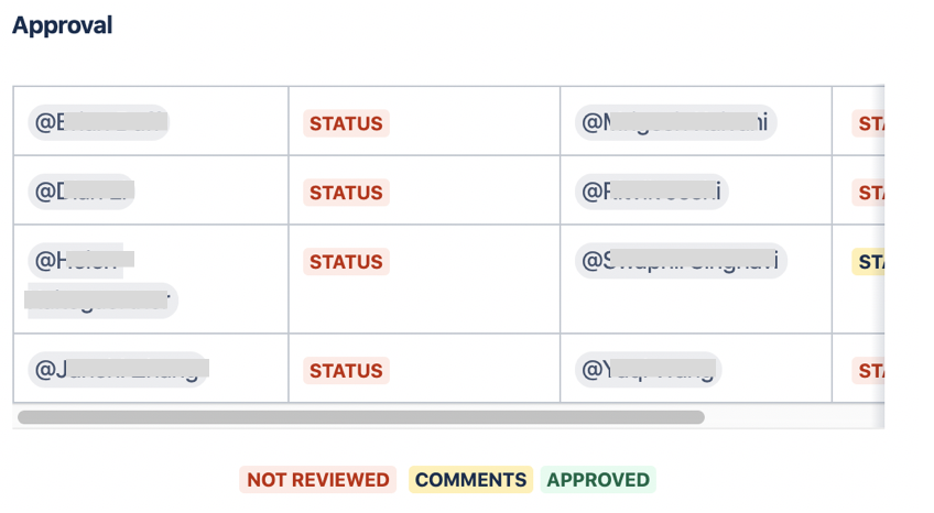 PublishedTable.png PublishedTable.png