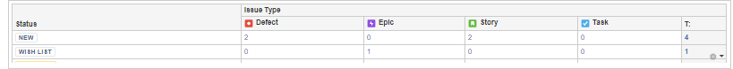 truncated table.PNG truncated table.PNG