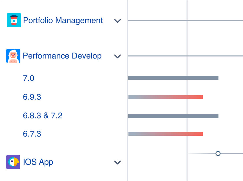Expanded_view_of_project_versions.jpg Expanded_view_of_project_versions.jpg