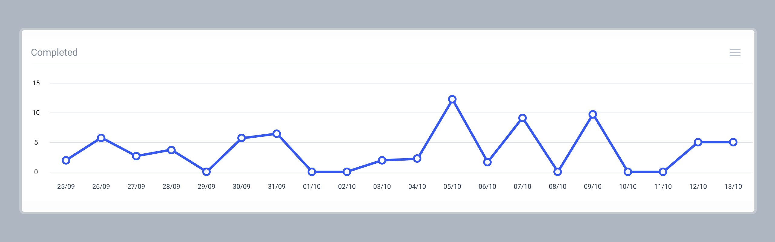 time-series-demo.png time-series-demo.png