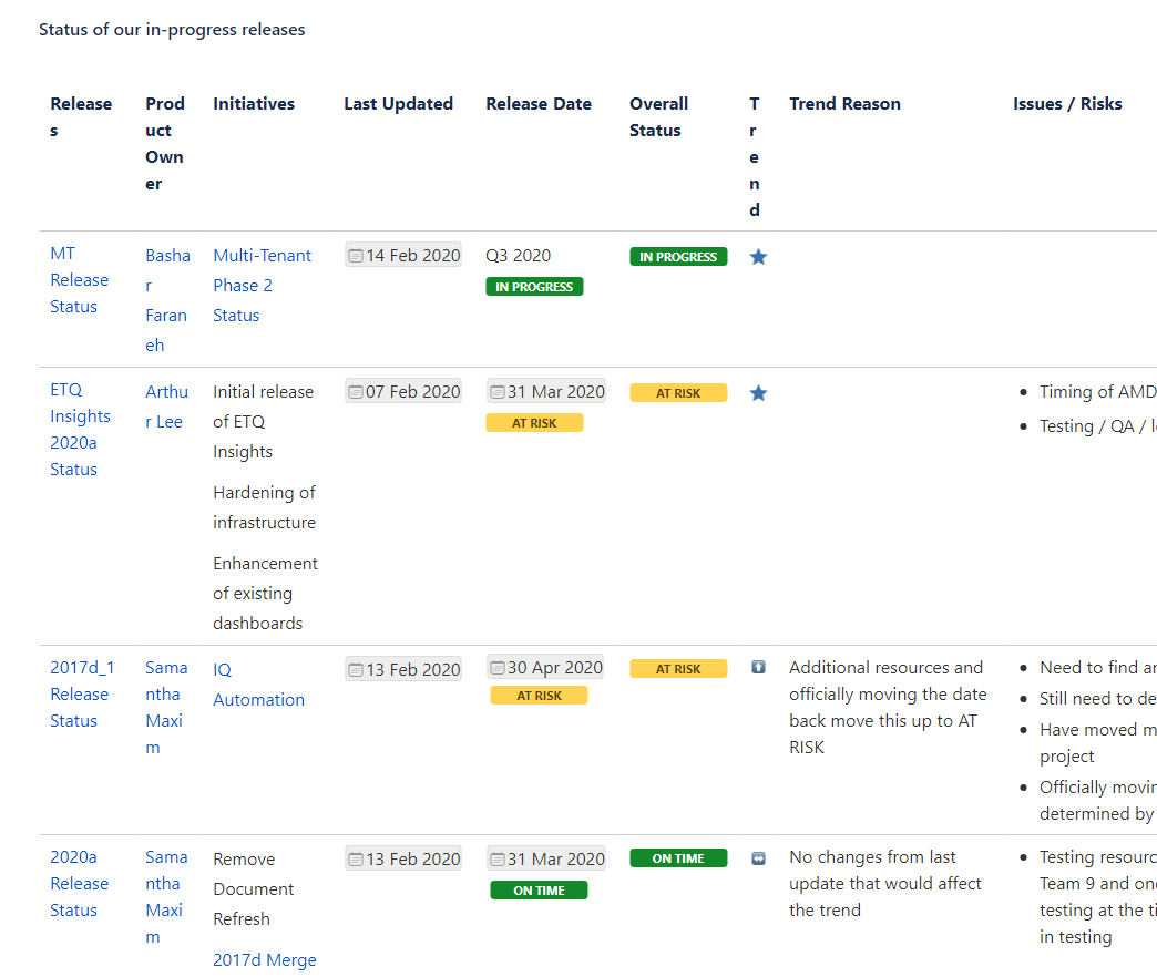 Confluence 2.png Confluence 2.png