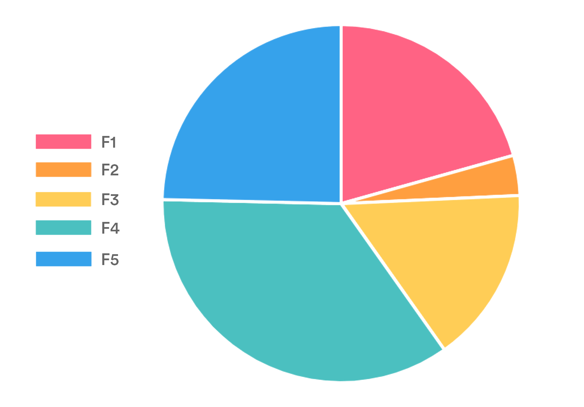 chart2.png chart2.png