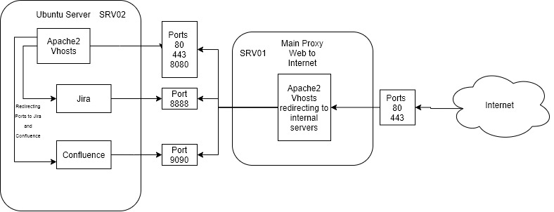 Untitled Diagram.jpg Untitled Diagram.jpg