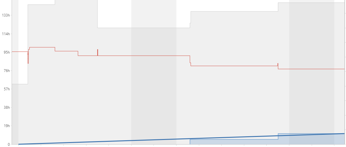 Jira_VersionReport.PNG Jira_VersionReport.PNG