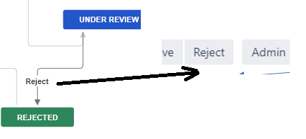 Reject.png Reject.png