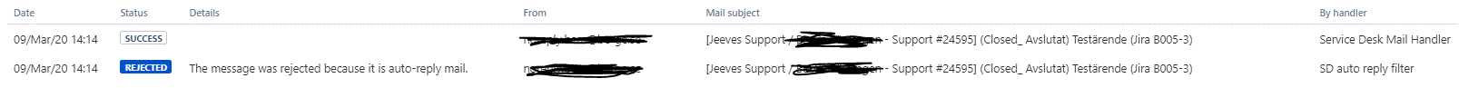 SD mail handler.GIF SD mail handler.GIF