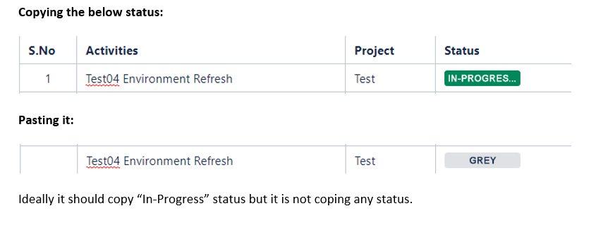 Status_Macro_Issue.png Status_Macro_Issue.png