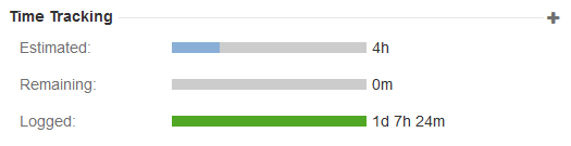 timetrackingbars_exceed.PNG timetrackingbars_exceed.PNG