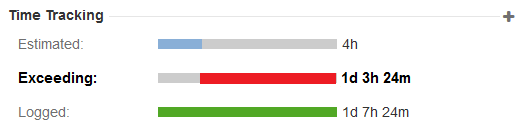 timetrackingbars_exceed_edit.PNG timetrackingbars_exceed_edit.PNG