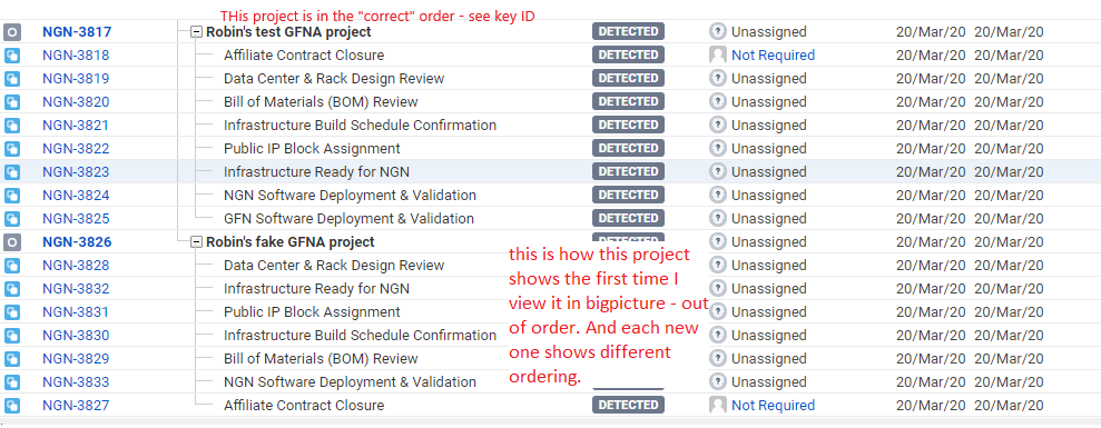 BigPictureSubtaskOrder.png BigPictureSubtaskOrder.png