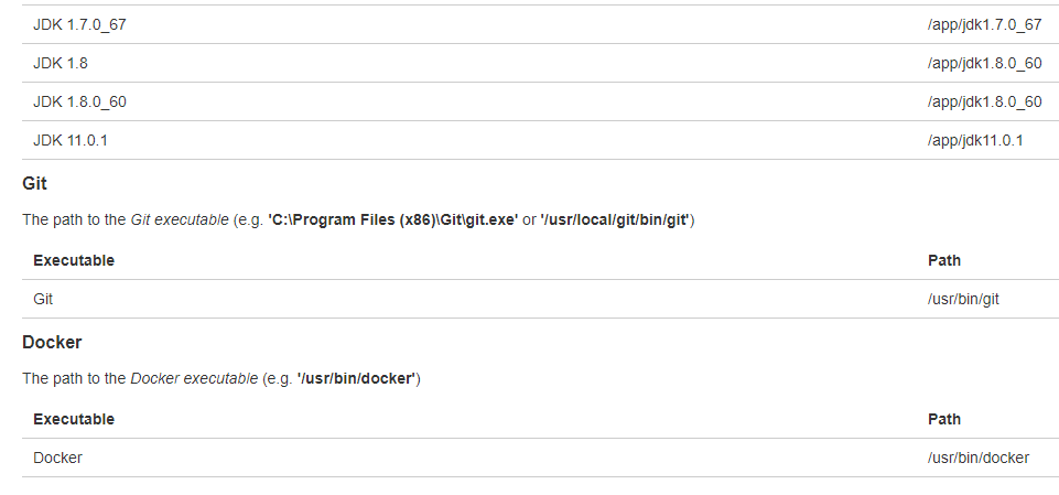 docker_capabilities.PNG docker_capabilities.PNG