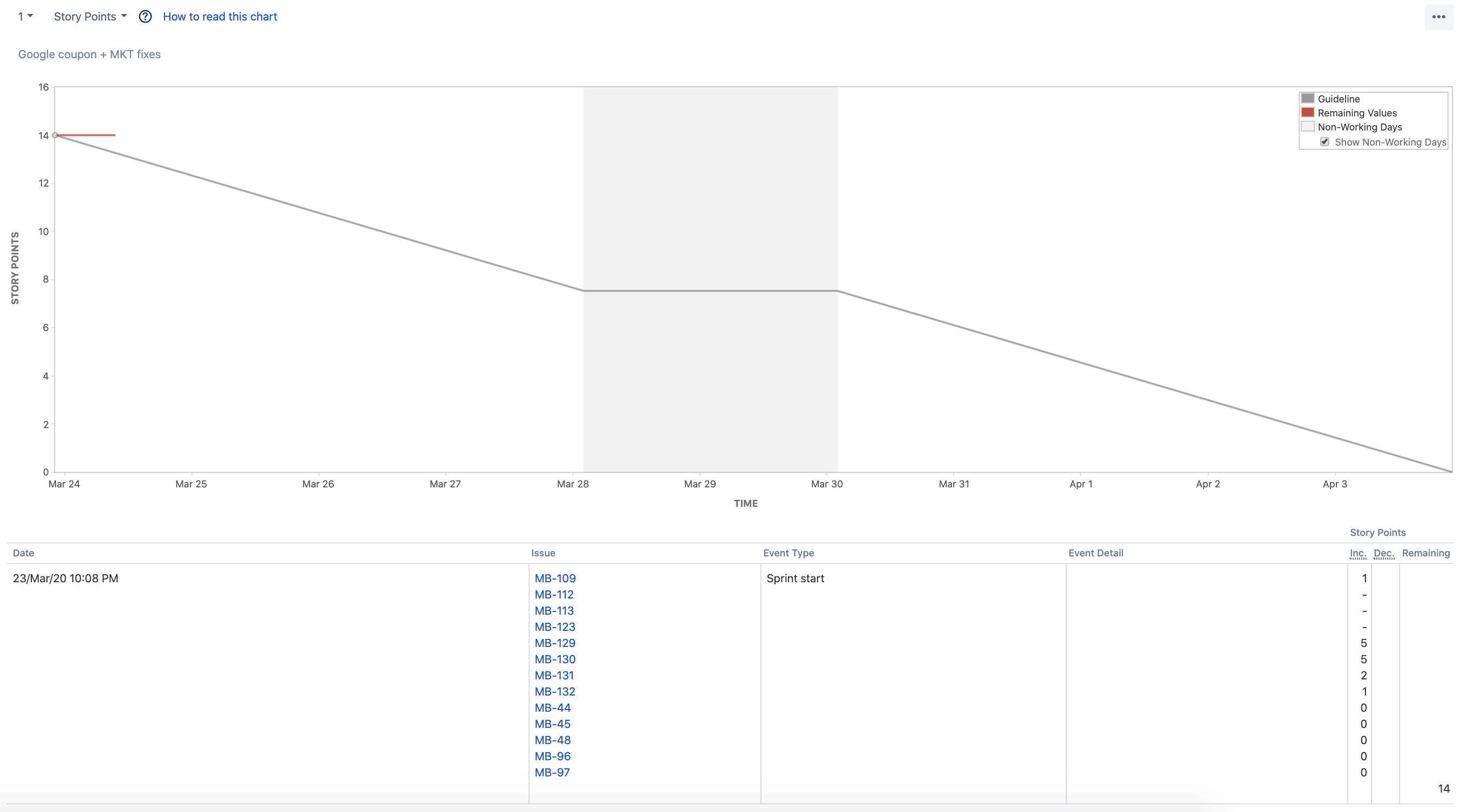 Screenshot 2020-03-24 at 09.32.48.png Screenshot 2020-03-24 at 09.32.48.png
