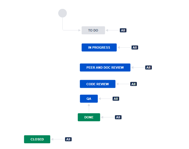 workflow_settings.png workflow_settings.png