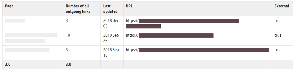first_link_report.png first_link_report.png